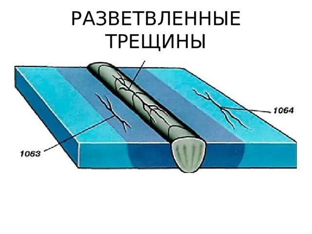 Трещины в сварных соединениях. Дефект сварного шва трещина. Поперечная трещина сварного шва. Дефекты сварных швов трещины. Радиальные трещины сварного шва.