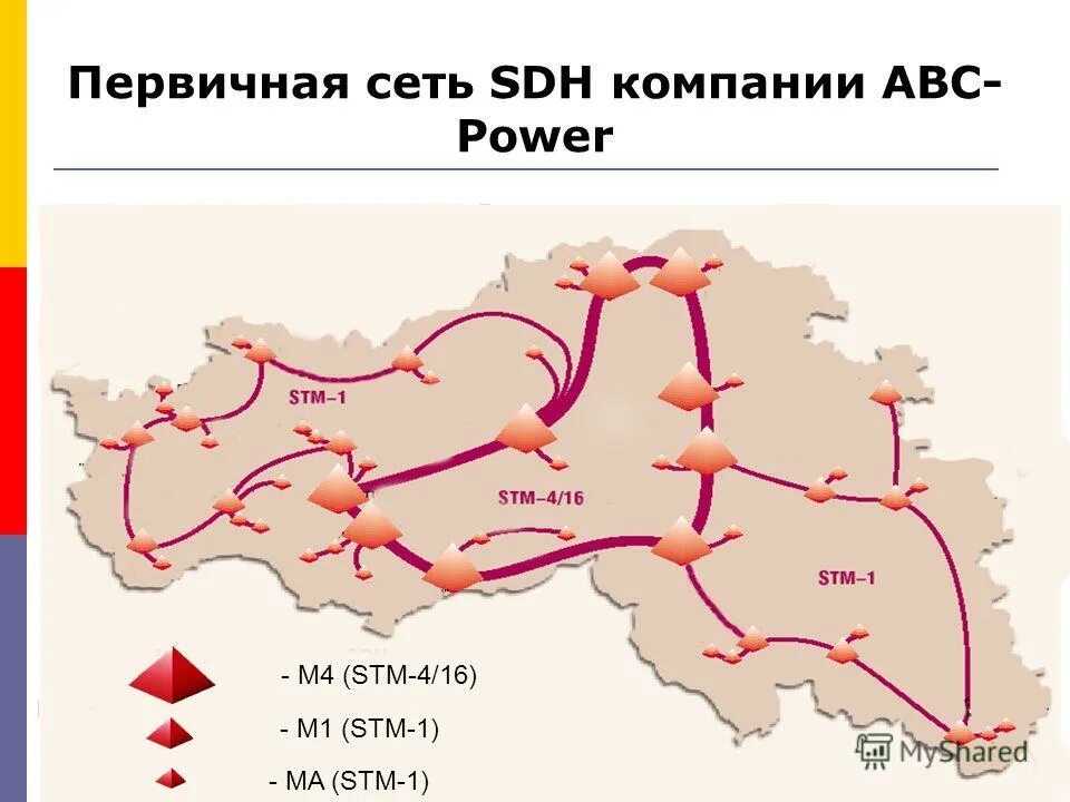 Партия сторонница построения правового и социального государства. Партия v создала сеть первичных. Партия v создала сеть первичных. Партия v создала сеть. Первичный цифровой канал это определение-это.