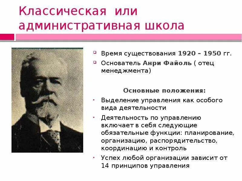 Классическая школа управления принципы. Анри Файоль школа. Административная школа Анри Файоль. Школа административного управления классическая школа менеджмента. Классическая или административная школа управления Анри Файоля.