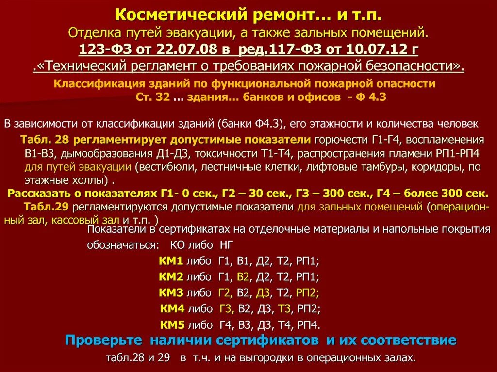 Сп требования пожарной безопасности. Требования к отделке путей эвакуации. Отделка стен на путях эвакуации. Нормативные требования к эвакуационным путям. Требования к отделке путей эвакуации по пожарной безопасности.