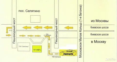 Киевская селятино