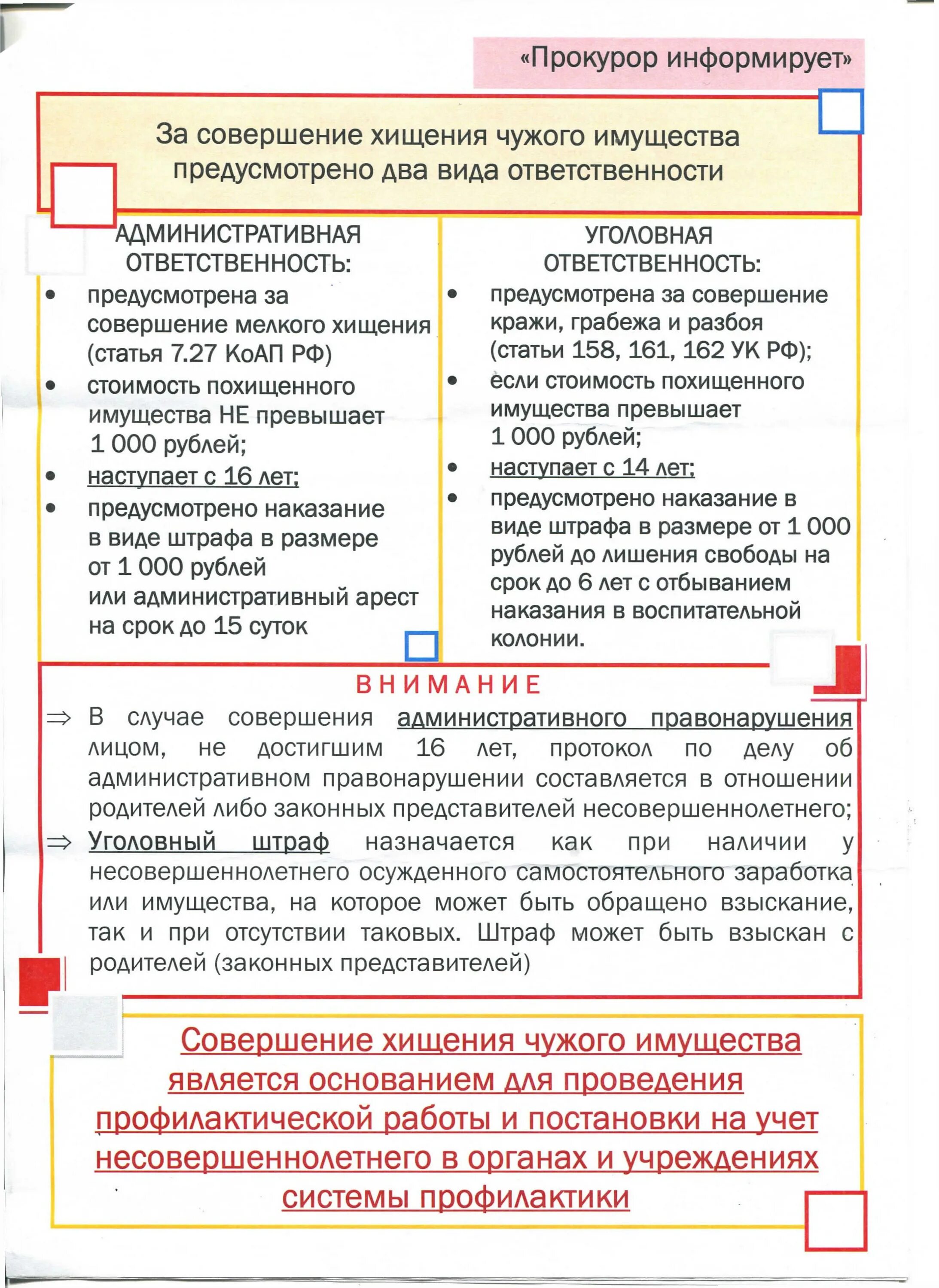 Постановка на учет коап. Памятка по профилактике хищения чужого имущества. Ответственность по краже имущества. Крада виды ответственности. Памятка по сохранности имущества.