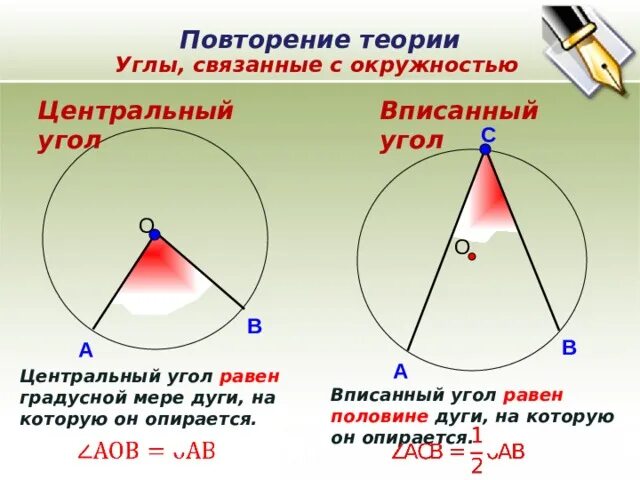 Центральный угол равен половине дуги. Центральный угол равен дуге на которую он опирается. Уентральныйсугол равнн. Центральный угол равен половине дуги на которую он опирается.