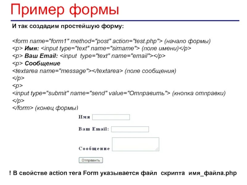 Method post action