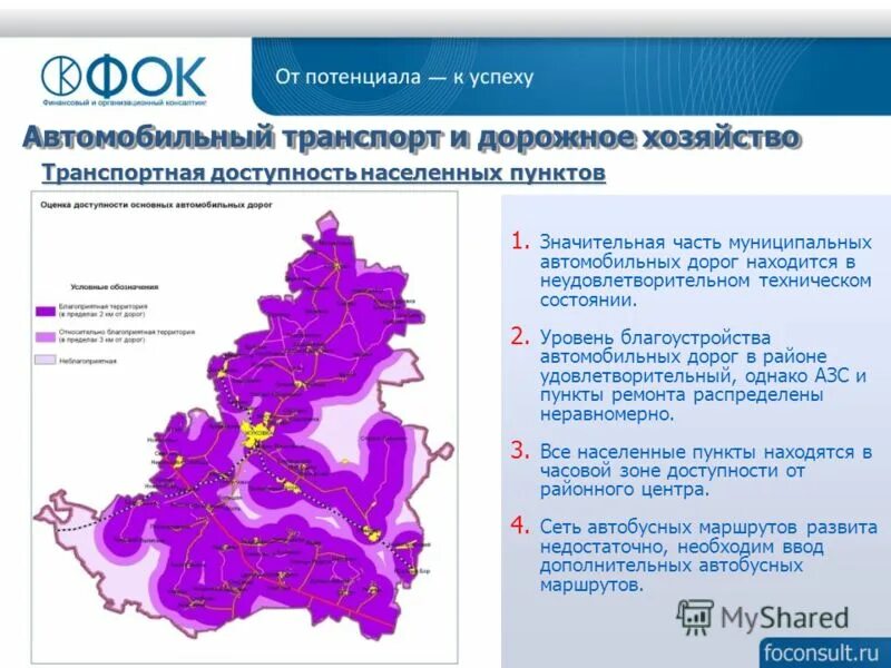 Транспортная доступность населенных пунктов