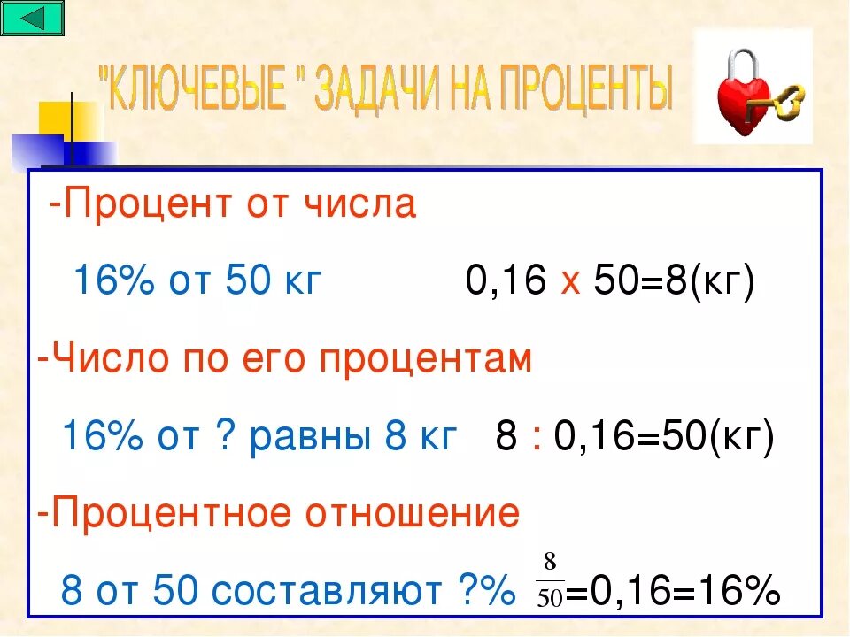 Число от числа в процентах. Как посчитать процент от числа. Как посчитать процент от числа к числу. Как посчитать процент от числа формула. Как посчитать процент из числа.