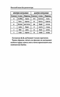 Самоучитель финского языка