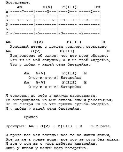 Табы на укулеле для начинающих батарейка. Села батарейка на укулеле табы. Табы укулеле батарейка для укулеле. Батарейка разбор на гитаре для начинающих. Как играть батарейку на гитаре