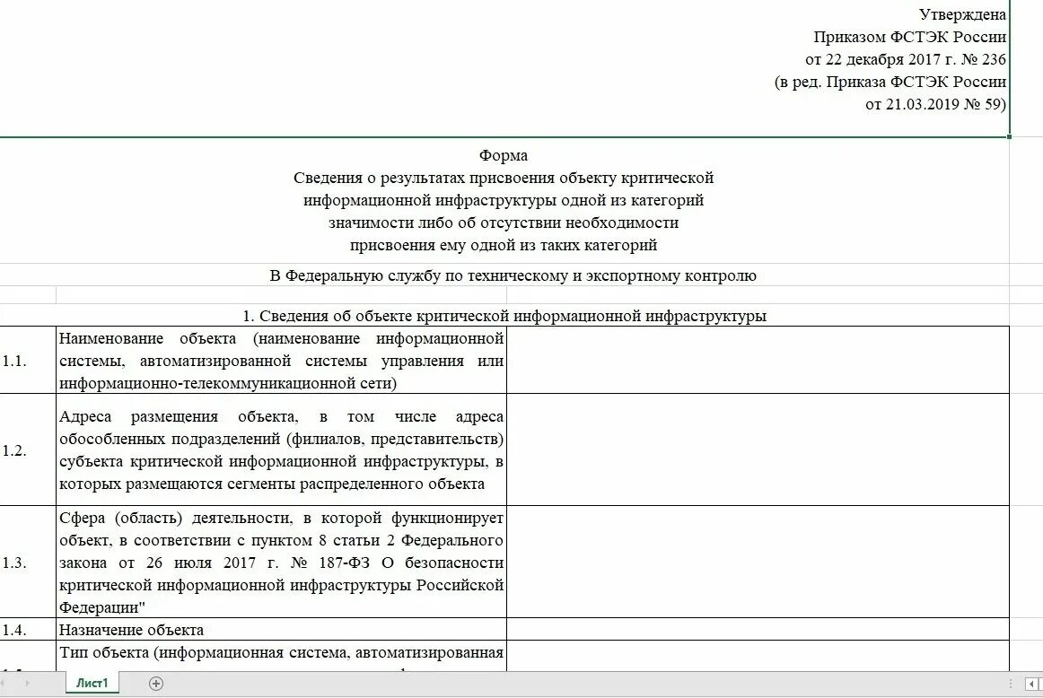 Результаты присвоения категории. Субъекты критической информационной инфраструктуры. Перечень объектов критической информационной инфраструктуры форма. Перечень объектов критической информационной инфраструктуры пример. Реестр критической информационной инфраструктуры.