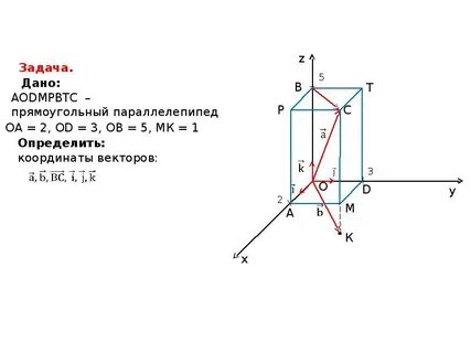 Решение задач в системе координат