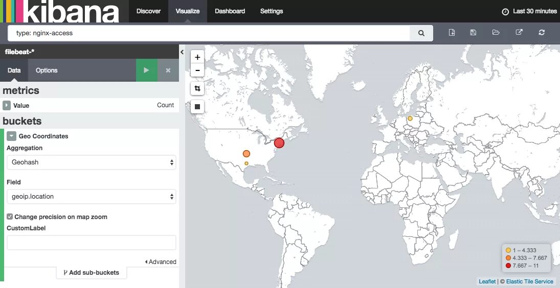 Geoip Kibana. Geoip6 что такое. Гео точка ng. Geoip от MAXMIND. Site locations