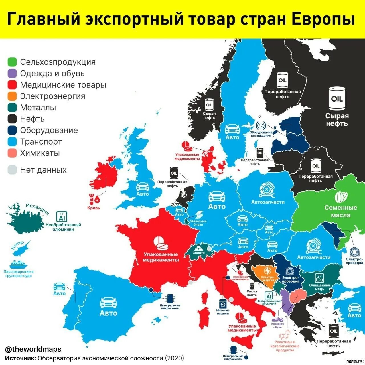 Какие страны европы вы знаете. Лучшие европейские страны. Сколько европейских стран. Современные страны Европы. Самая лучшая Страна в Европе.