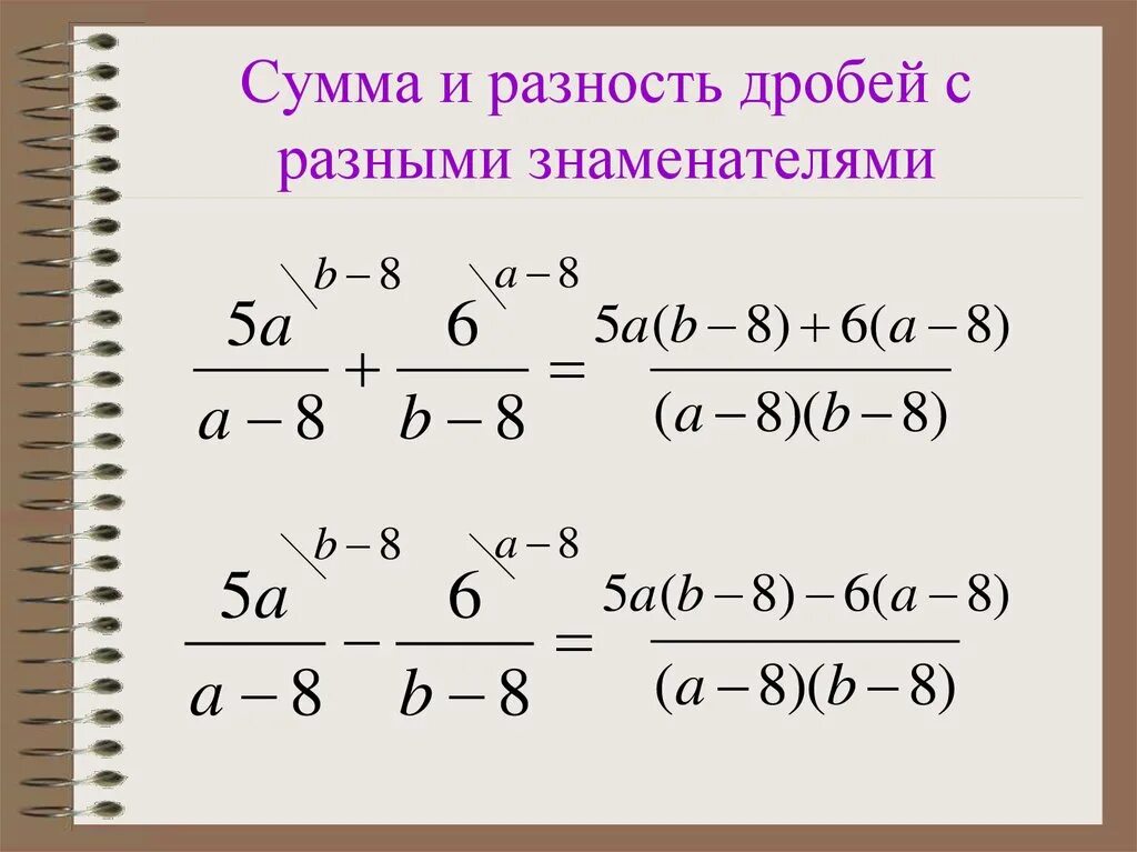 Сумма и РАЗНОСТЬТ дроби. Сумма и разность дробей. Сумма и разность дробей с разными знаменателями. Сумма дробей.