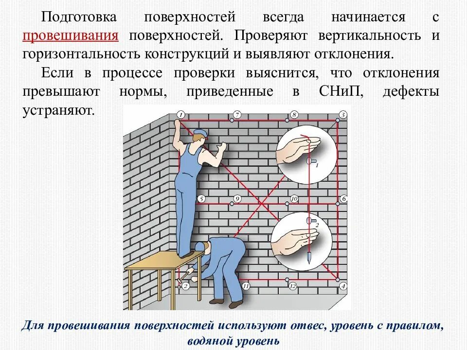 Программа обучения штукатуров