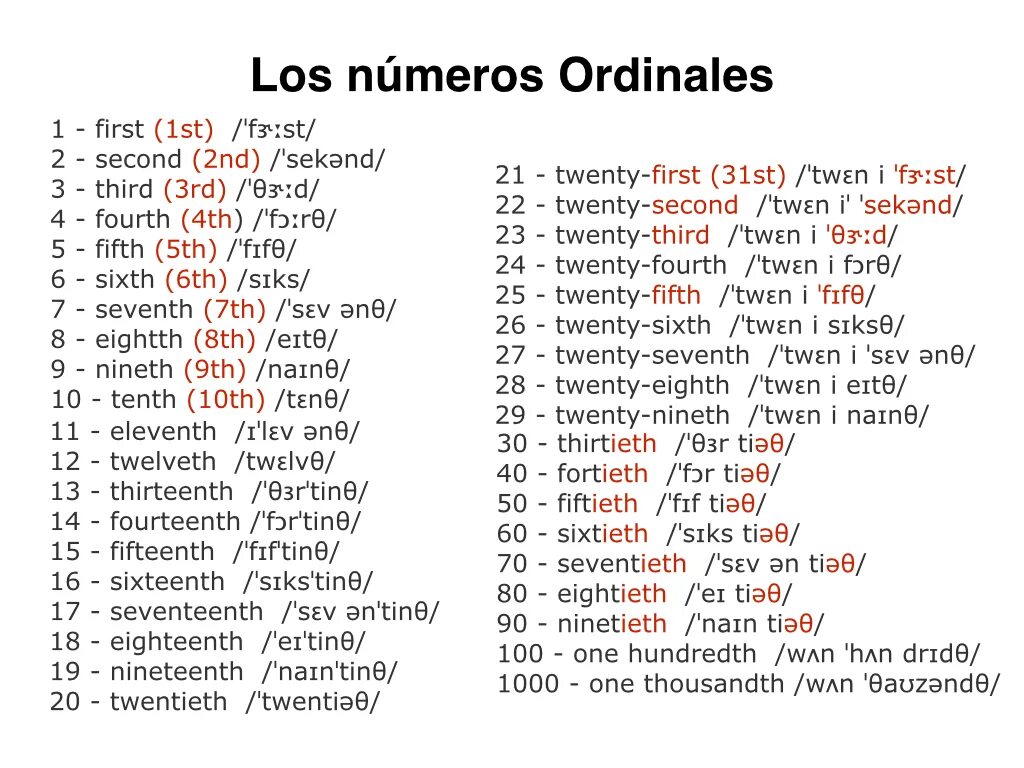 Цифры на английском до 100 с произношением. Английский язык счёт от 1 до 100. Английские числительные от 1 до 20. Английские цифры от 1 до 100 с транскрипцией. Как по английски будет 23 30
