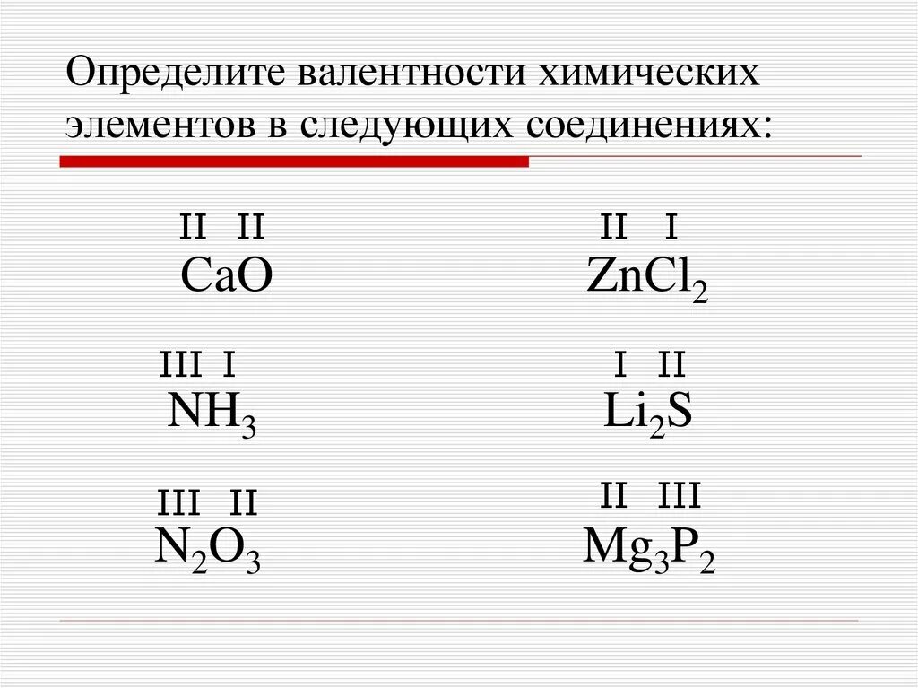 Валентность so2. Переменная валентность химических элементов таблица. Определите валентность элементов в соединениях h2o. Определите валентность элементов в соединениях nh3. Валентность химических элементов h20.