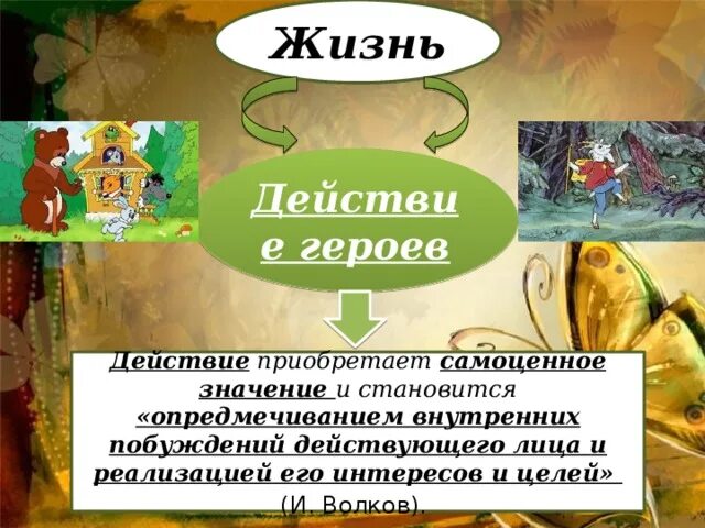 Драматические произведения в начальной школе. Драматические произведения в начальной школе список. Герой действий. Драма в начальной школе произведения с примерами.