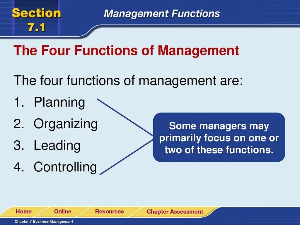 Management functions. What are the four functions of Manager ?. Microsoft Management functions. 4 Primary functions of Management. Manager functions