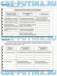 Биология 8 класс драгомилов параграф 2