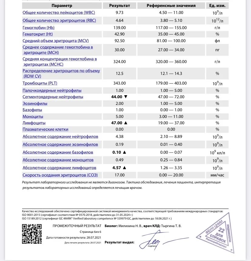 Результат анализа коклюш. Общий анализ крови Вена норма. Показатели анализа крови из вены расшифровка. Анализы венозной крови норма. Общий анализ крови из вены расшифровка у детей.