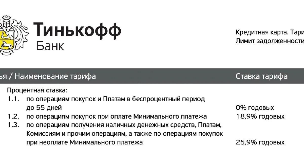 Тинькофф банк условия и проценты. Тинькофф банк. Проценты по кредитной карте тинькофф. Тинькофф ставка по кредиту. Тинькофф процентная ставка по кредиту.