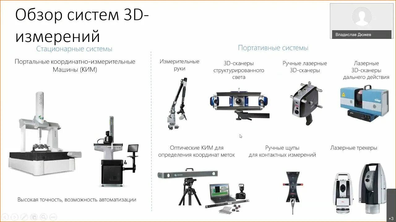 D изм. Метрология в аддитивных технологиях. 3д сканер для замера помещений. Контроль геометрии детали по электронной модели сканером.