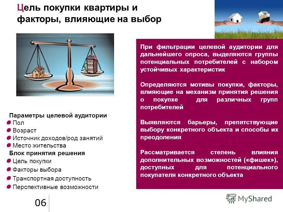 потребность в жилье. мотив к покупке жилья у населения. рынок недвижимости. мотивы клиентов. мотивация к покупке в маркетинге.