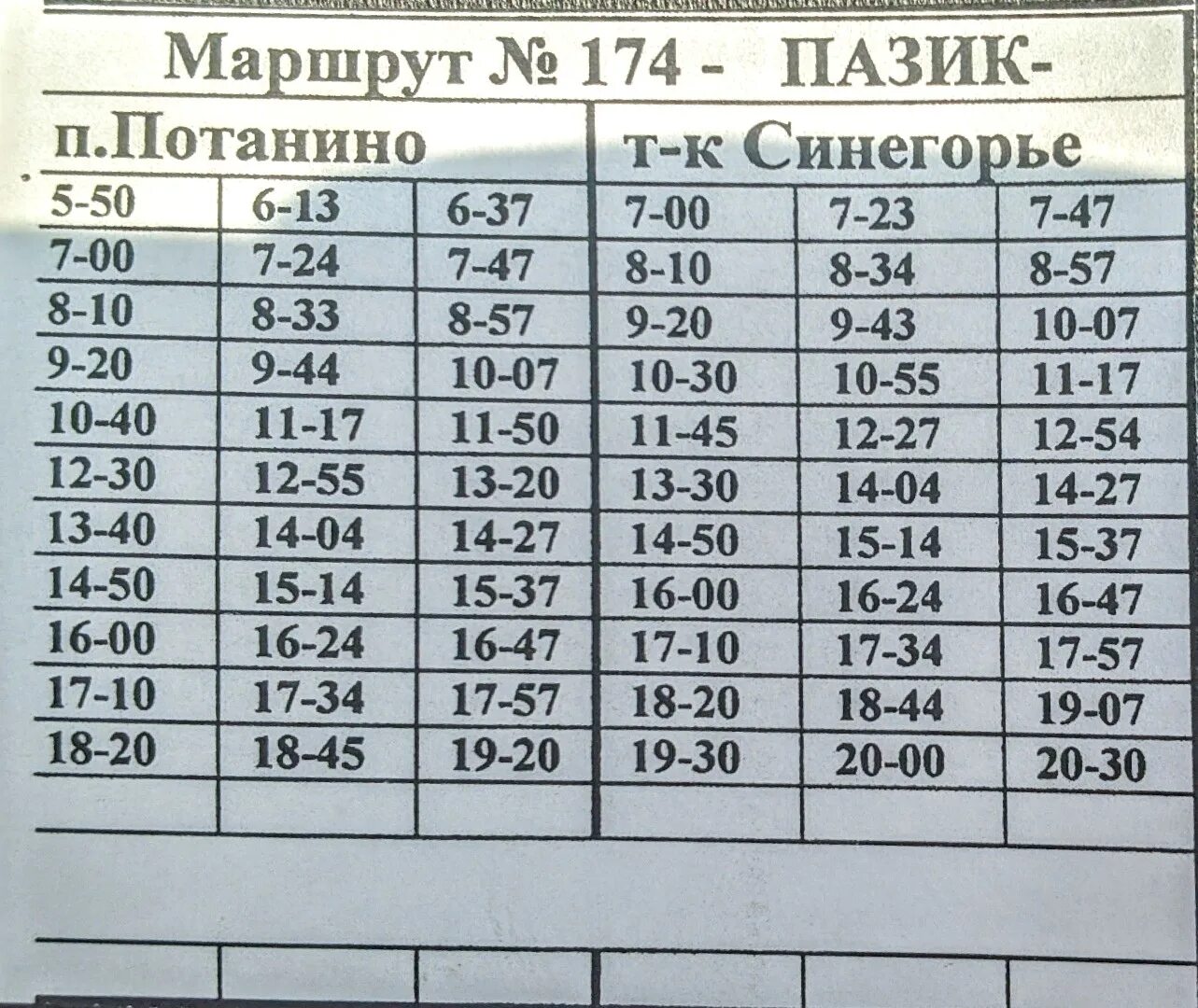 Расписание 172 маршрутки копейск. Расписание маршрутки 174 Потанино Челябинск. Расписание 174 маршрута Потанино Челябинск 2021. Автобус 5 Копейск Потанино расписание 2022. 174 Маршрутка Копейск расписание.