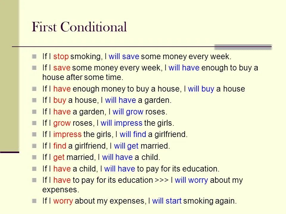 4 first conditional. First conditional. First conditional правило. Примеры предложений conditional 1. 1 Conditional правило.