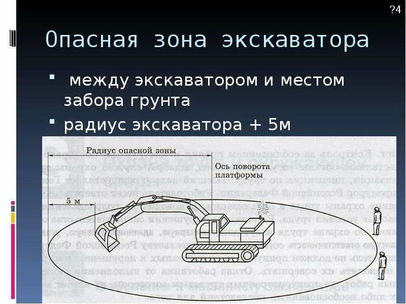 Радиус опасной зоны экскаватора JCB. Опасная зона экскаватора. Опасная зона работы экскаватора. Расчет опасной зоны экскаватора.