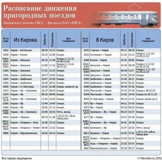 Расписание электричек компрессорный бирюли с изменениями