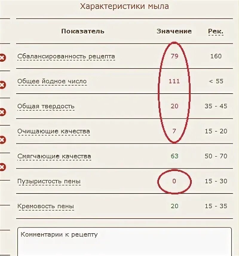 мыльный калькулятор мыловар