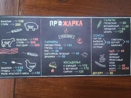 Прожарка северск