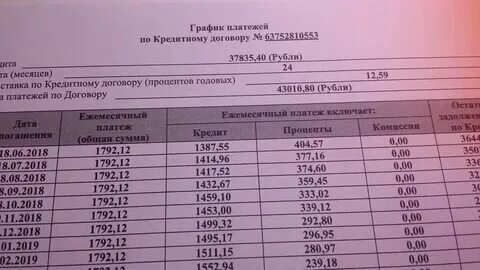 Письмо о графике платежей