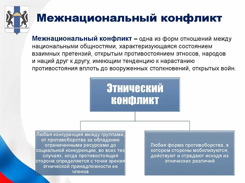 Этносоциальный конфликт это состояние взаимных претензий открытого. Этнический конфликт в психологии. Межнациональные различия. Толерантность и конфликт реферат. Социально психологические этнические конфликты.