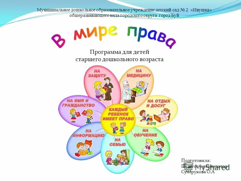 организация работы по правам ребенка. организации защищающие права ребенка. организации по защите прав детей. правовое воспитание в доу. организация работы по правам ребенка.