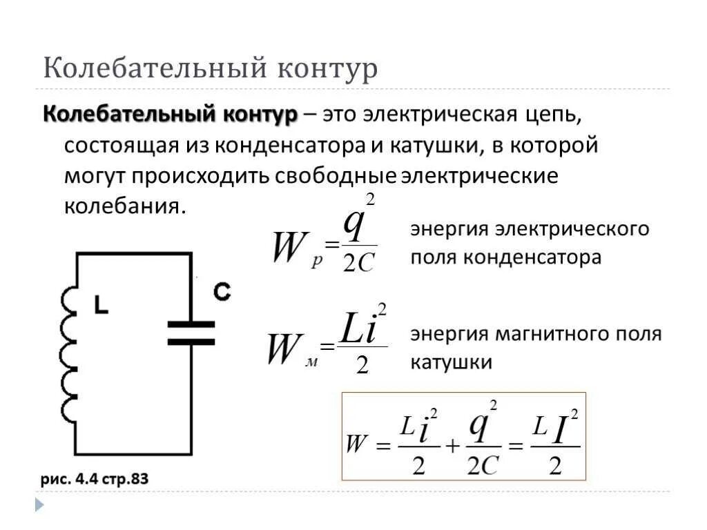 Цепь идеального контура