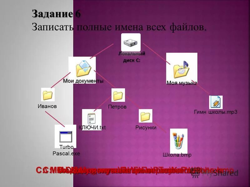 запишите полные имена всех файлов локальный диск