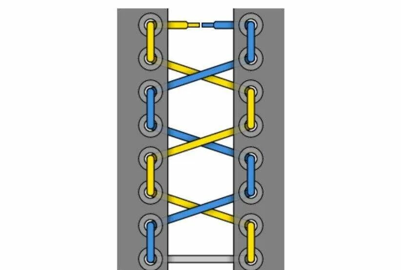 Шнуровка крест накрест изнутри. Типы шнурования шнурков на 6 дырок. Схема завязывания шнурков. Схема завязывания шнурков на кроссовках. Шнурование 4 отверстия рельсы.