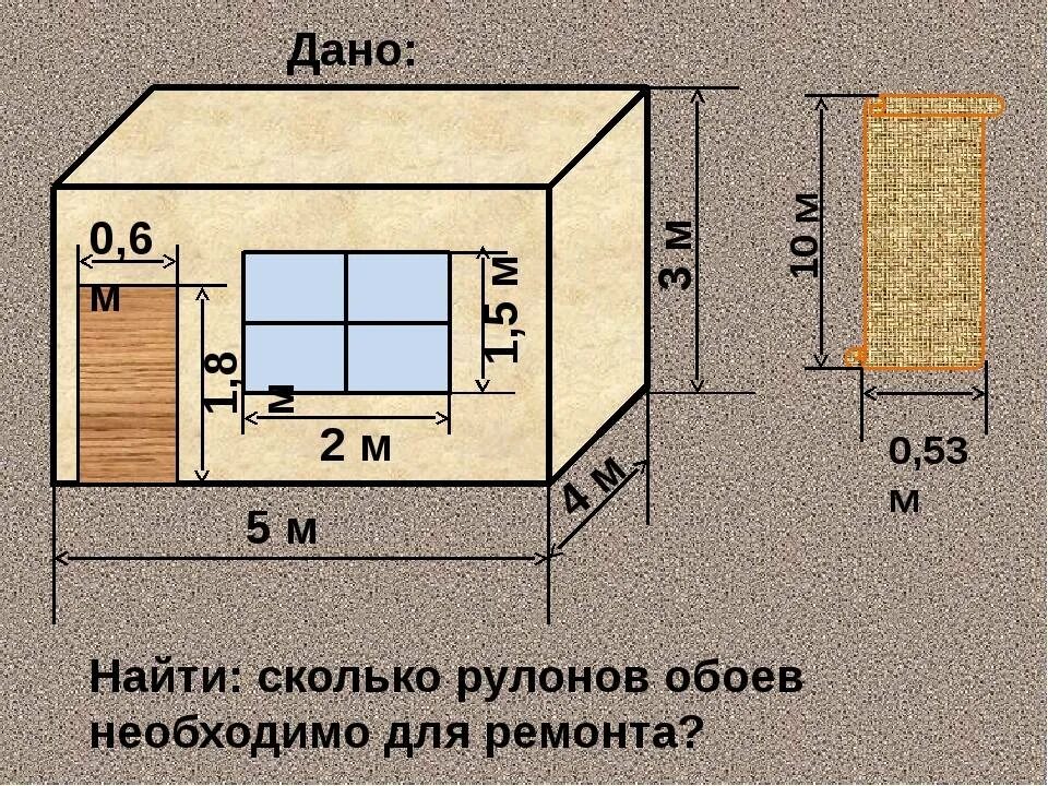 Посчитать сколько нужно обоев на комнату калькулятор. Площадь стен комнаты калькулятор. Расчет количества обоев для оклейки комнаты. Квадратура комнаты расчет обоев. Размер в комнате высота ширина.