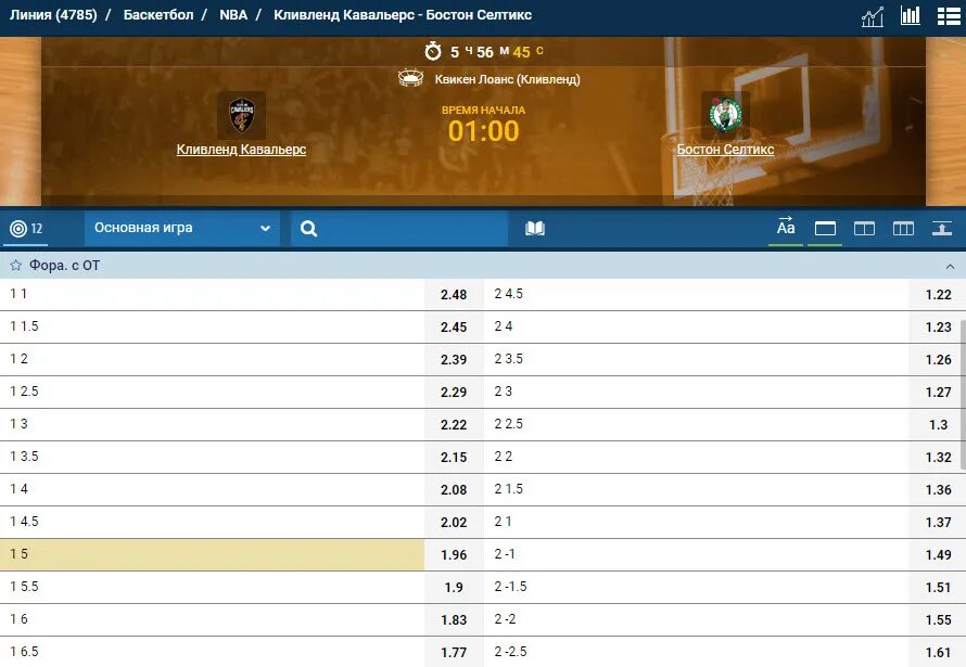Фора 1 Фора 2. Баскетбол Фора -1.5. Фора в ставках на баскетбол. Фора в баскетболе 5.5.