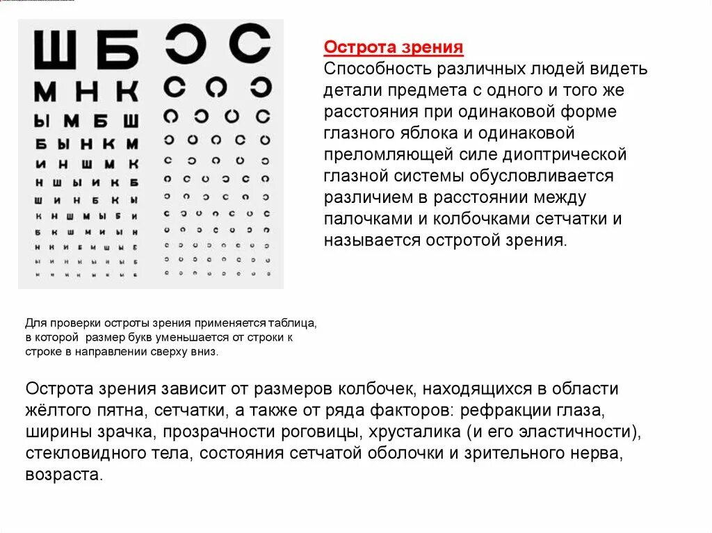 Острота зрения. Определение остроты зрения. Острота зрения 0. Чем определяется острота зрения. Зрение ниже 3