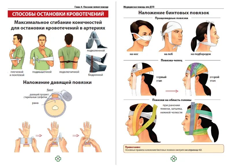 Способы остановки кровотечения лица. Алгоритм действий при оказании первой помощи пострадавшим при ДТП. Порядок оказания первой медицинской помощи при ДТП. Памятка оказание первой помощи при ДТП. Правила оказания первой помощи при аварии.