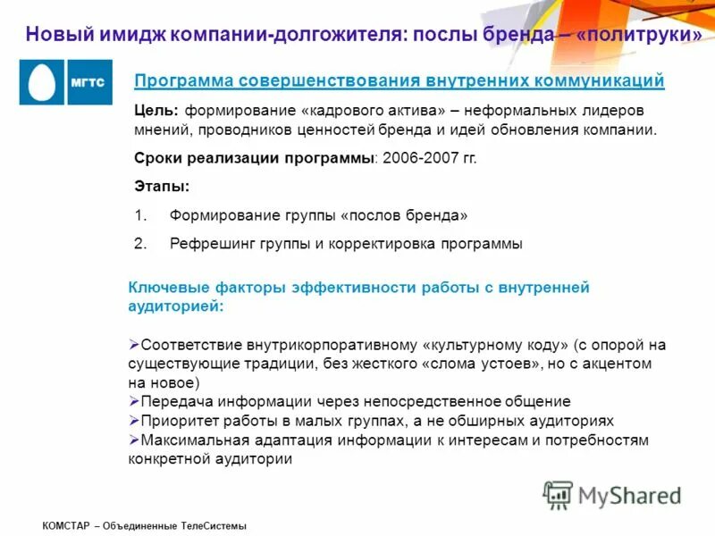 кадровый актив организации