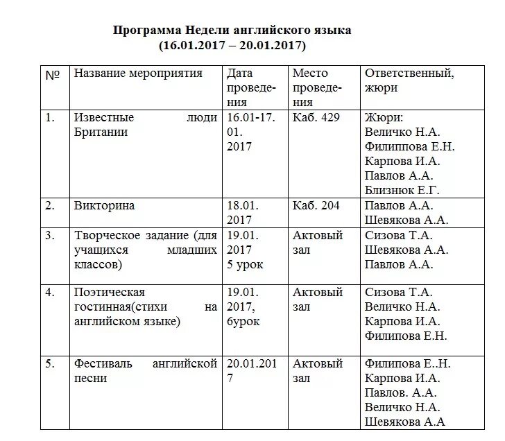 План недели английского языка. Неделя английского языка план мероприятий. План проведения недели иностранных языков в школе. План недели иностранного языка в школе мероприятия.