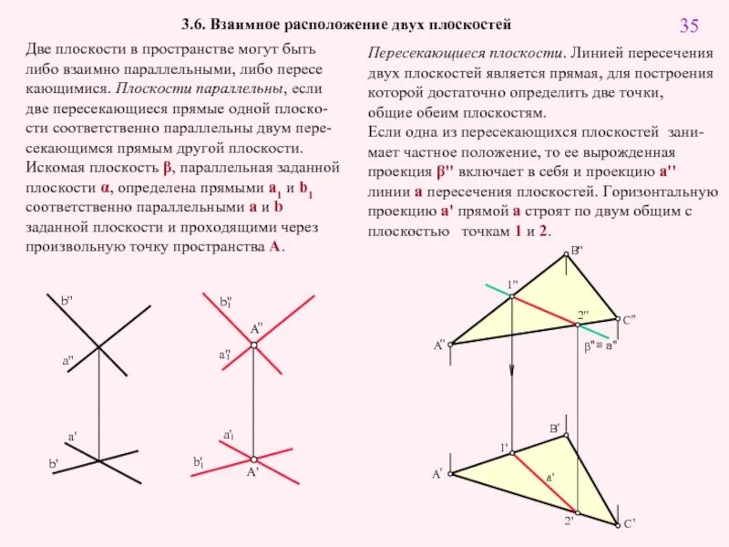 Сколько плоскостей задают 4 попарно параллельные. Взаимное положение двух плоскостей начертательная геометрия. определите взаимное расположение двух плоскостей. взаимное расположение параллельность плоскостей в пространстве. 2. взаимное расположение двух плоскостей в пространстве.