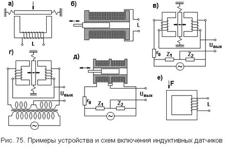 Контактные датчики схема
