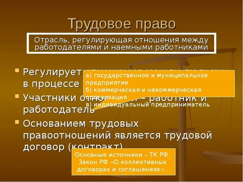 Трудовые правоотношения работодатель. Трудовое право регулирует отношения между. Правоотношения между работником и работодателем.