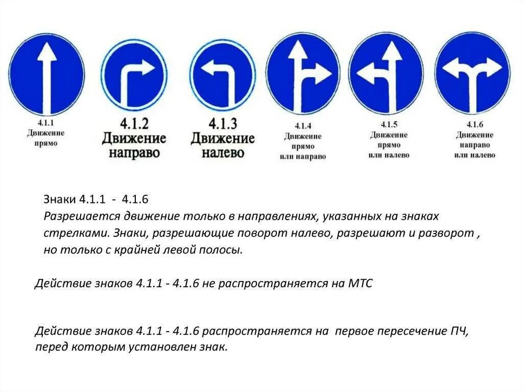 4.1.5 Движение прямо или налево. Знаки дорожного движения 4.1.1 с пояснениями. Знак 5.15.2 поворот направо. Знак поворот налево запрещен разрешает разворот.