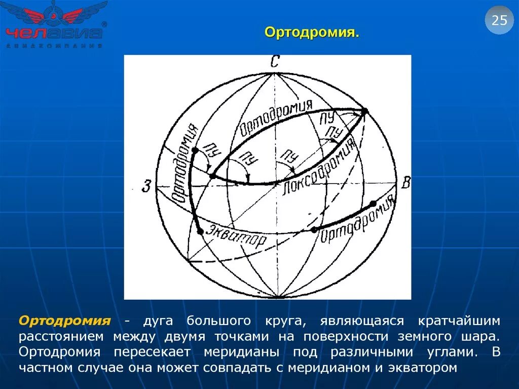 Проекция Меркатора локсодромия ортодромия. Ортодромия и локсодромия в навигации. Дуга большого круга ортодромия. Дуга большого круга в навигации.